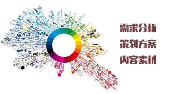 网站建设